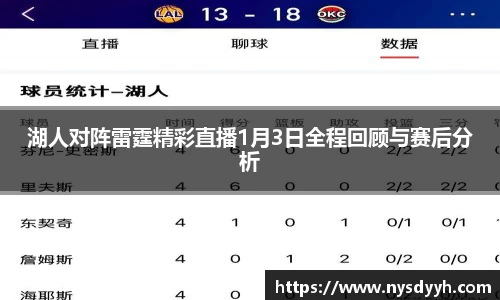 湖人对阵雷霆精彩直播1月3日全程回顾与赛后分析