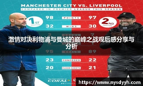 激情对决利物浦与曼城的巅峰之战观后感分享与分析